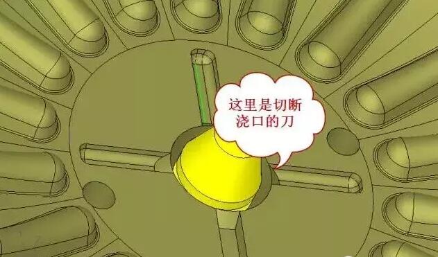 雙層模具，三層，多層，壓鑄公司未來的方向？