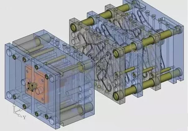 雙層模具，三層，多層，壓鑄公司未來的方向？